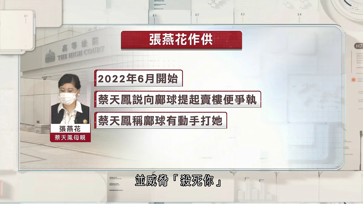 高等法院審訊期間，蔡天鳳母親張燕花出庭作供，講述女兒與鄺球因物業爭執及遭恐嚇的經過。