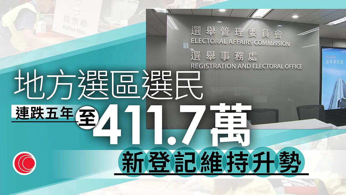 圖:有線新聞 圖:有線新聞